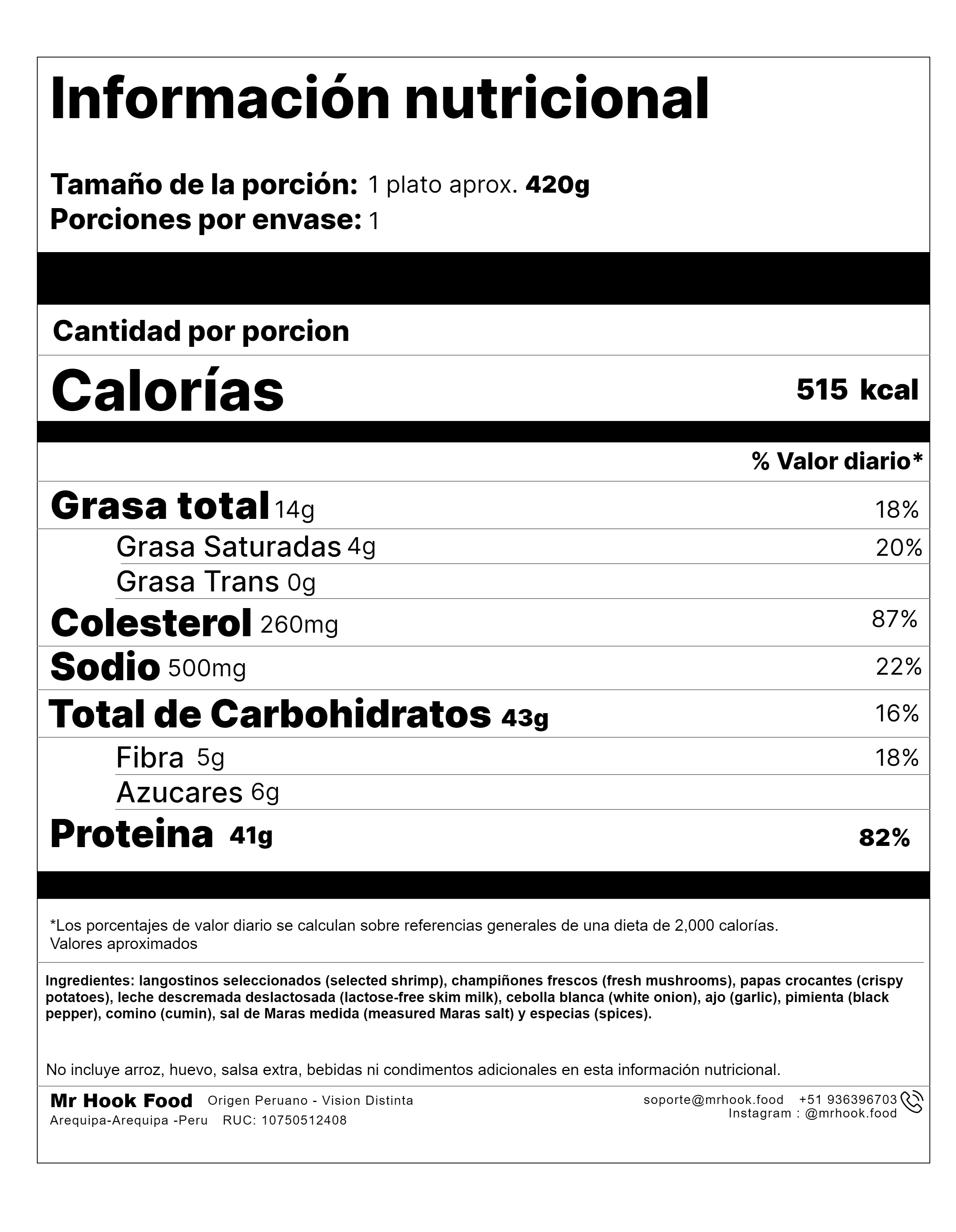 Macros visibles